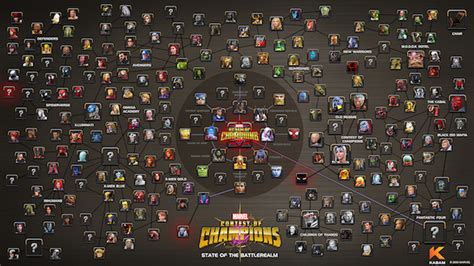 mcoc arena schedule 2022.